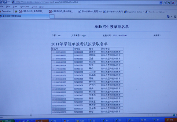 学院2011年单独招生预录名单确定